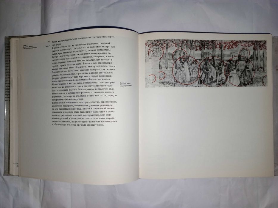 Книга 1980 г. О.Я. Кочик Живописная система В.Э. Борисова-Мусатова.