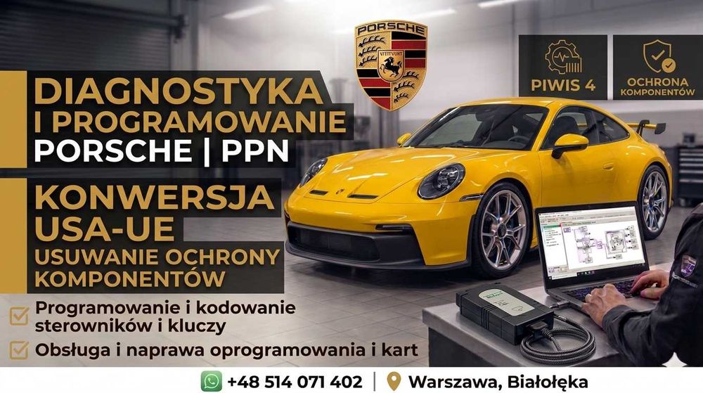 Profesjonalny Serwis Porsche | PIWIS 4 & PPN Online | Ochrona Komponentów