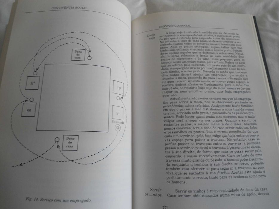 Etiqueta e boas maneiras por Ana São Gião