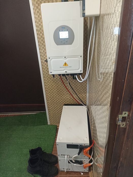 Послуги електрика місто Умань