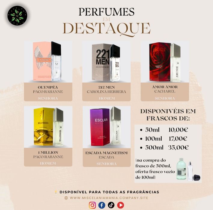 Millionaire Eau de Parfum