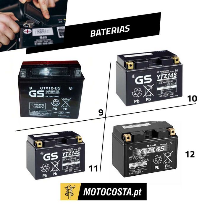 Baterias para Moto, UTV e Lítio – Gama Completa GS, Nitro e Shido – Referências 6V e 12V – Convencionais, Gel e Lítio