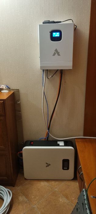 Встановлення інверторів Agent Jsdsolar Deye, зарядних станцій та АВР