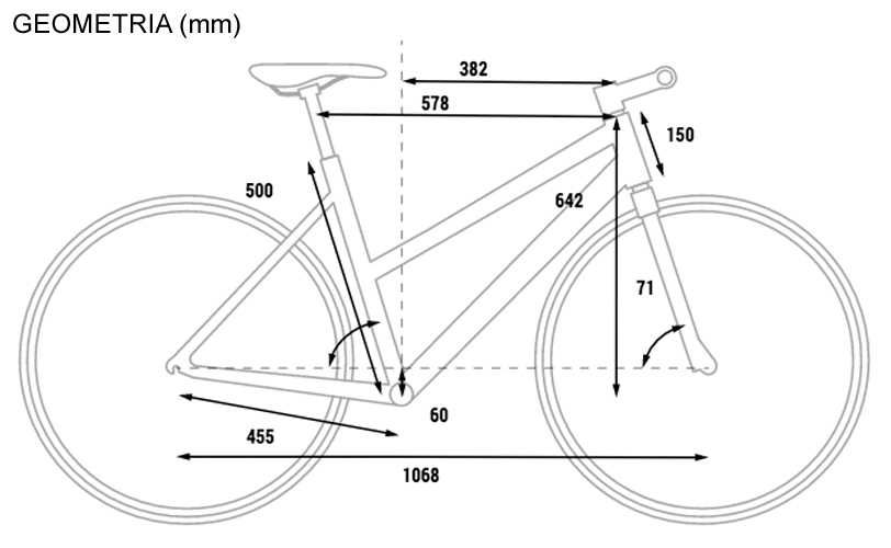 Quadro bicicleta Cube Touring Pro novo a estrear