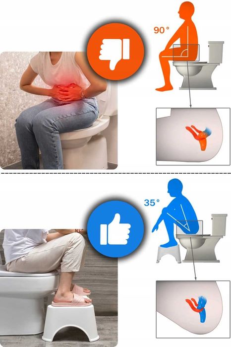 PODNÓŻEK TOALETOWY PODEST Schodek Taboret Stopień Stołek Łazienkowy WC