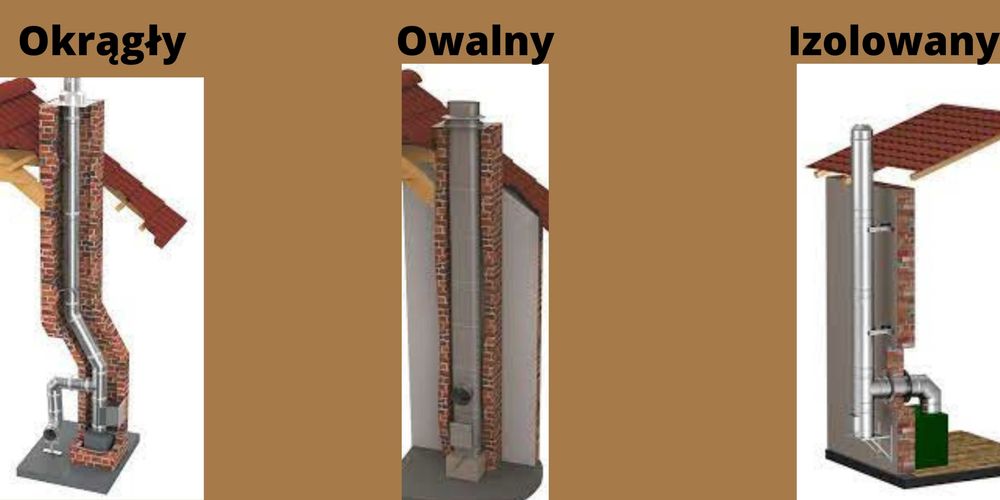 Wkłady kominowe-Kominy-Uszczelnianie kominów krzywych,Naprawa