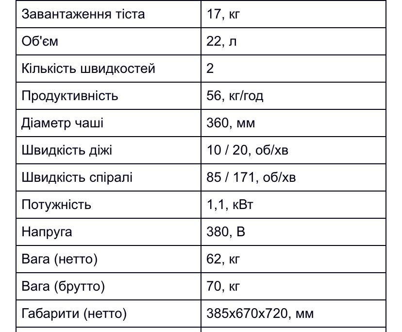 Продам тістоміс  ITPIZZA спіральний SK-20-2S ЗФ