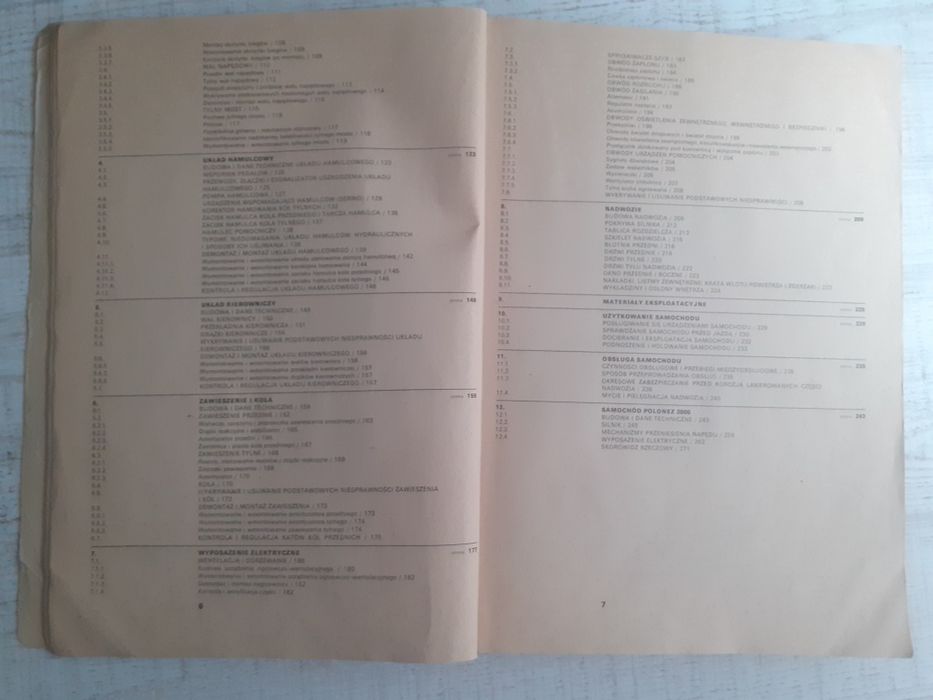 Polonez- budowa,eksploatacja,naprawa E.Morawski