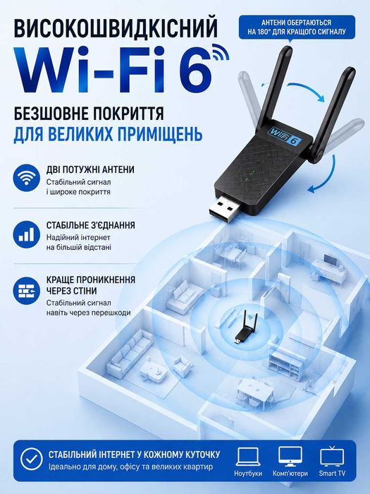 WiFi 6 USB адаптер AX1800 1800 Мбіт/с USB 3.0 5GHz + 2.4GHz для ПК і ноутбука Windows 11/10/7