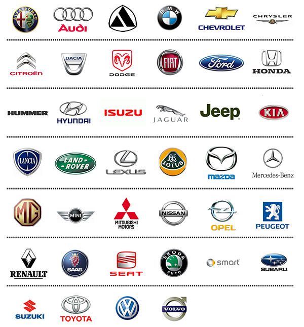 Терміновий викуп авто! Автовикуп! Продати авто!