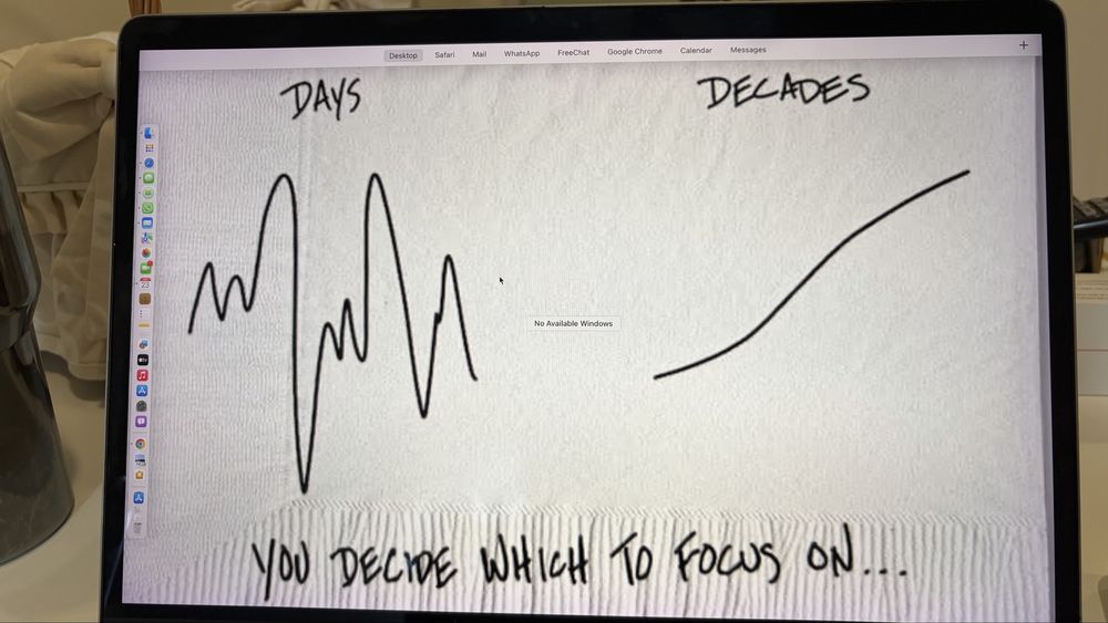 Apple MacBook Pro 15" 2018, i7, 16GB RAM