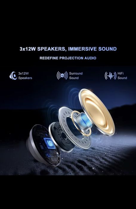 Проэктор  4К Flixtone D10S 4000 ANSI Full HD Android 15 3G  128 Gb