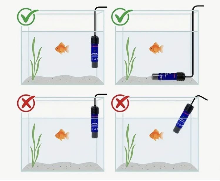 Акваріумний міні-обігрівач 5,10,15 Вт