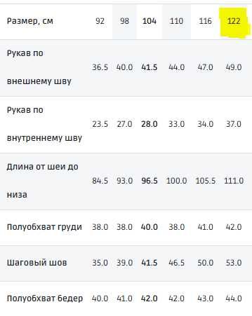 Дитячий комбінезон Reima Reach 122