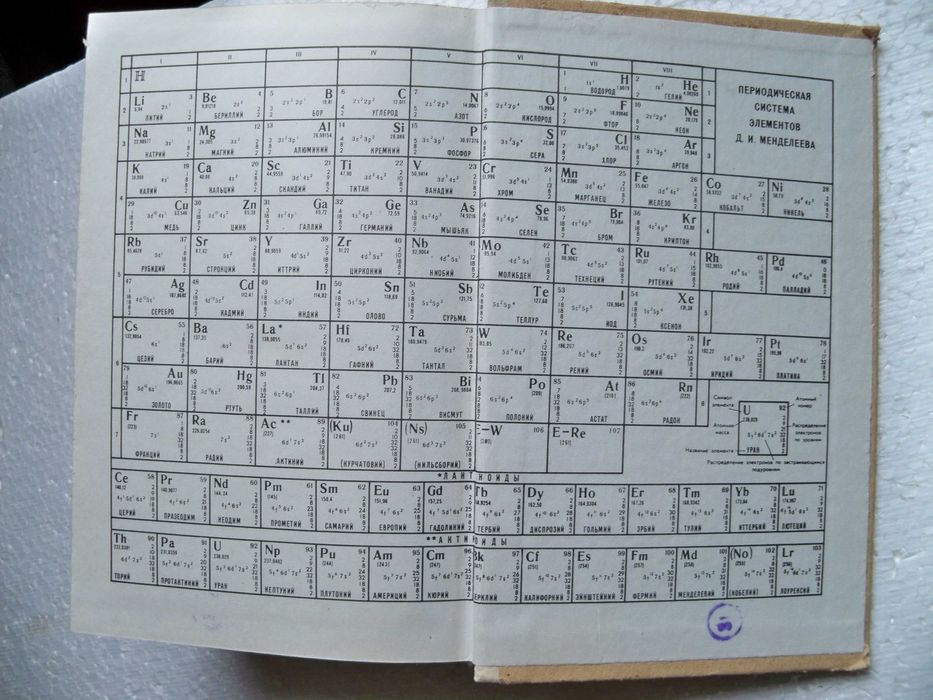 Кузьмичев, В.Е. Законы и формулы физики. Справочник