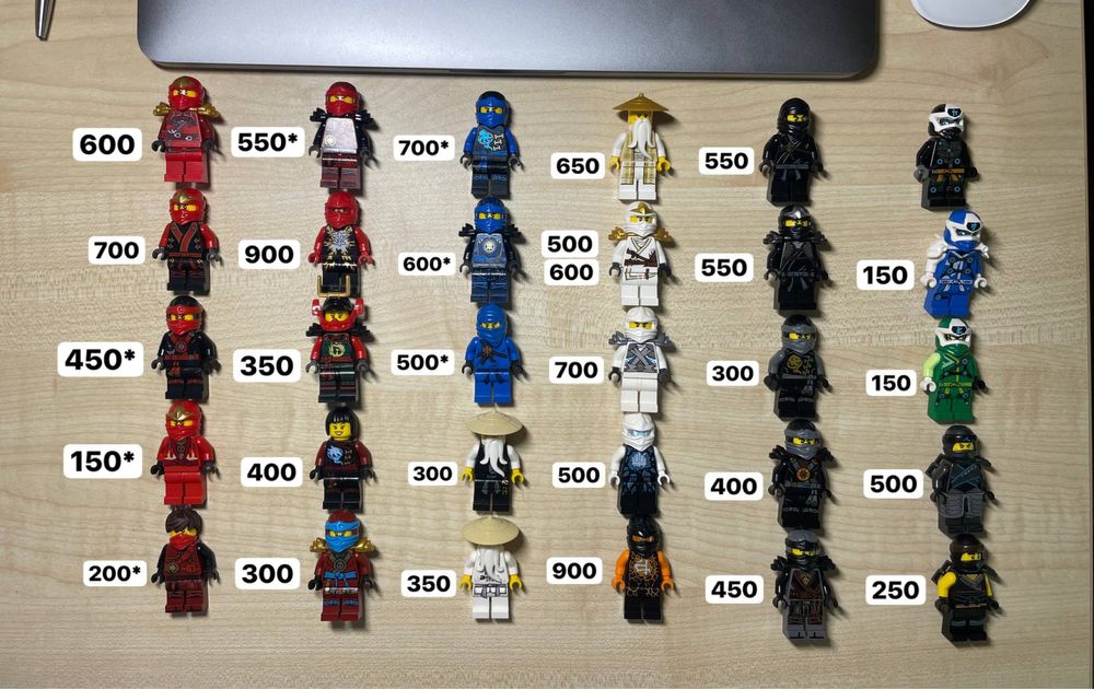 Lego ninjago оригинал