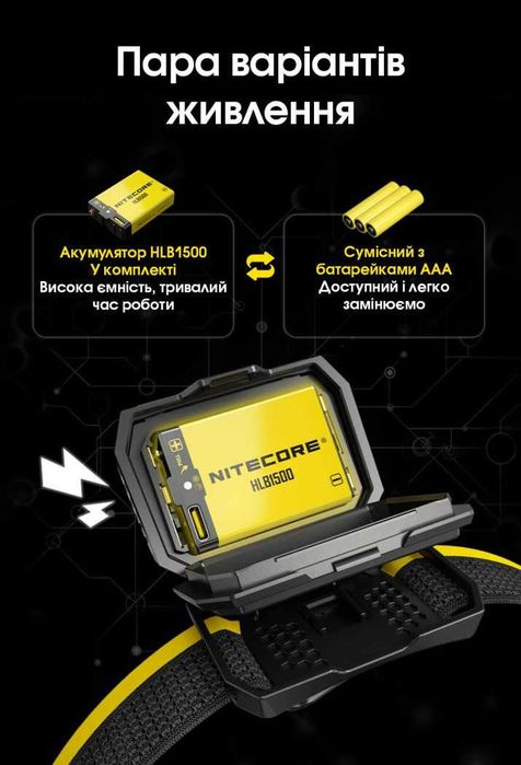 Nitecore HA25 UHE MCT Налобний Ліхтар | ОФ. ГАРАНТІЯ 5 РОКІВ!