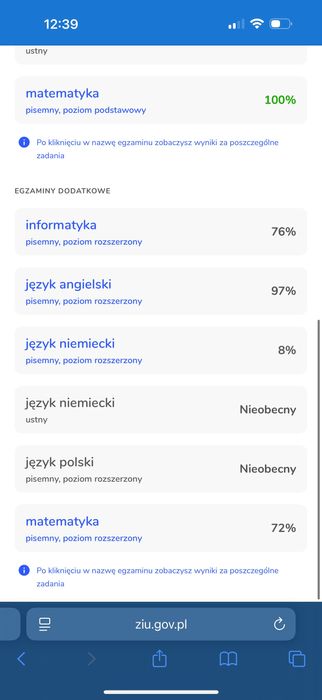 Korepetycje z matematyki - gwarancja satysfakcji lub zwrot pieniędzy