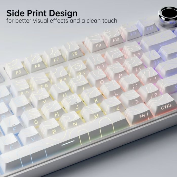 Кейкапи для клавіатури