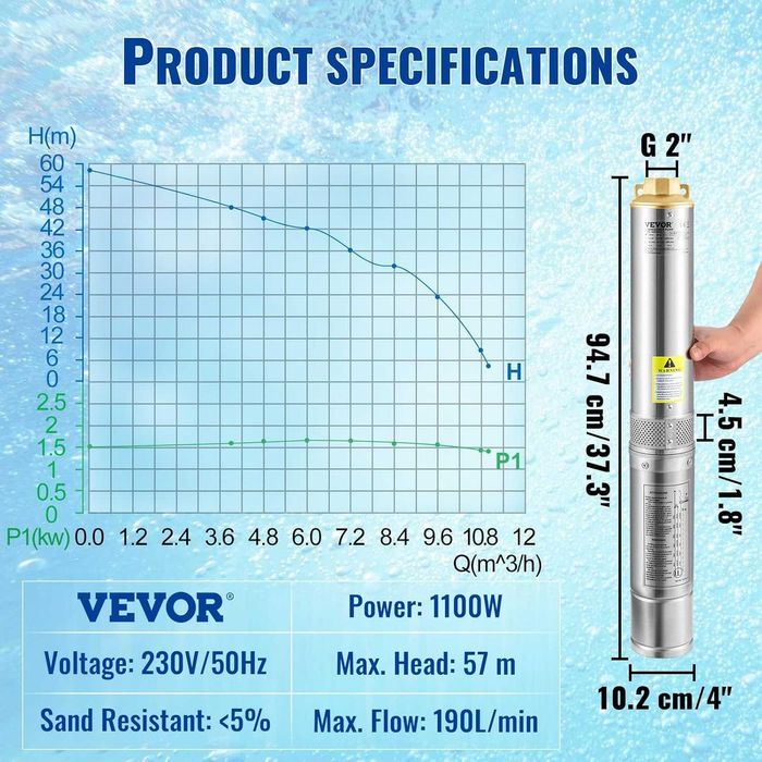 VEVOR Pompa Głębinowa 4" 190L/MIN IP68 Pompa Rurowa Stal Nierdzewna