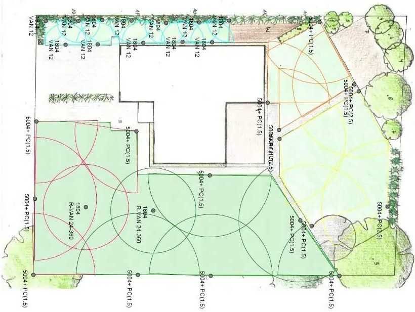 Automatyczny system nawadniania ogrodu