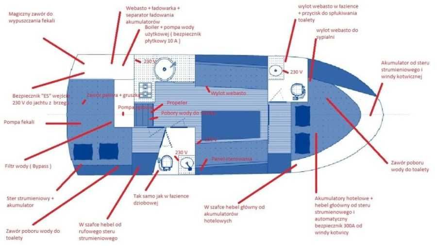 jacht motorowy Janmor 920 HB