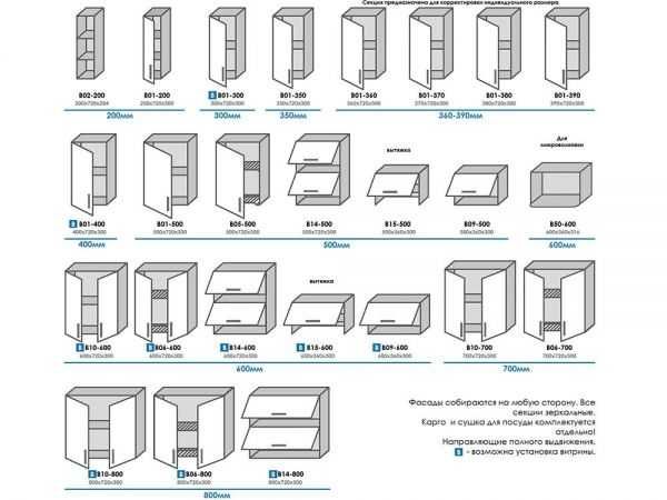 Кухня Оптіма Модульна кухня Кухонний гарнітур Кухня Запоріжжя