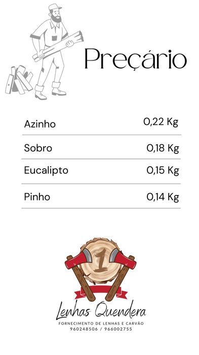 Lenha de sobro seca e qualidade