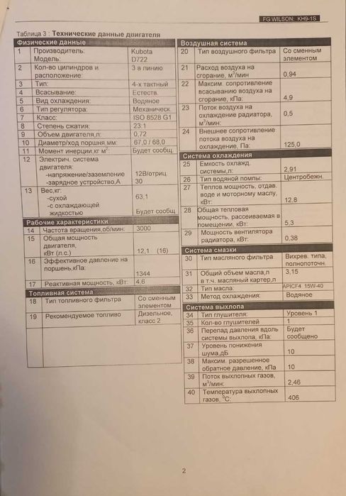 Дизельний генератор 9-11 квт. WILSON KH9-1S, у захисному корпусі+ATI63