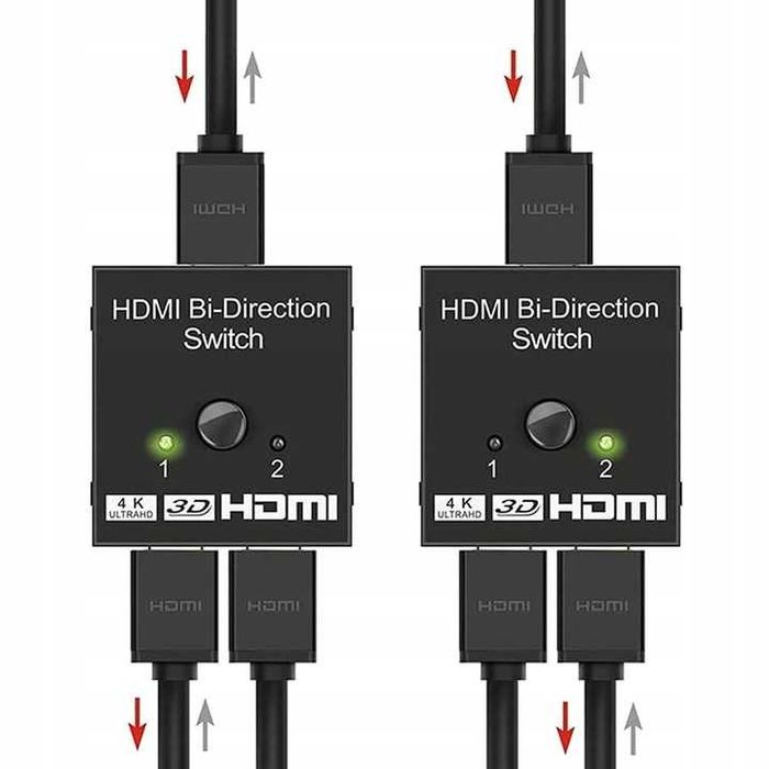 Rozgałęźnik HDMI