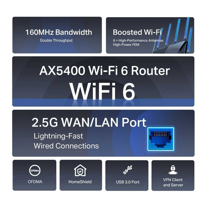 PACK 2 Router’s TP-Link Archer AX72 Pro (Wi-Fi 6 AX5400) + 2.5Gbps + EasyMesh | Excelente Estado
