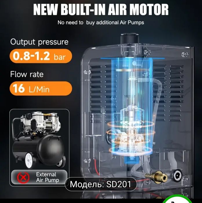 Продам димогенератор Foxwell SD201 для діагностики авто