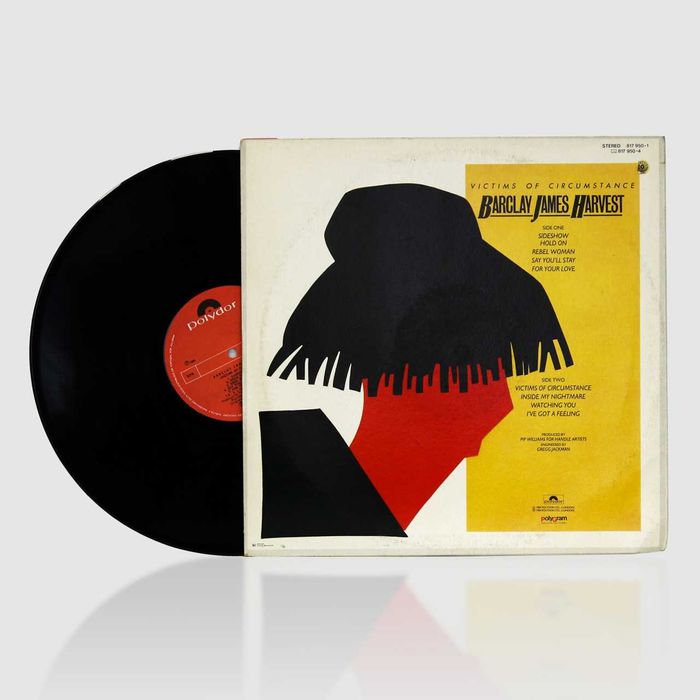 Victims Of Circumstance, Barclay James Harvest