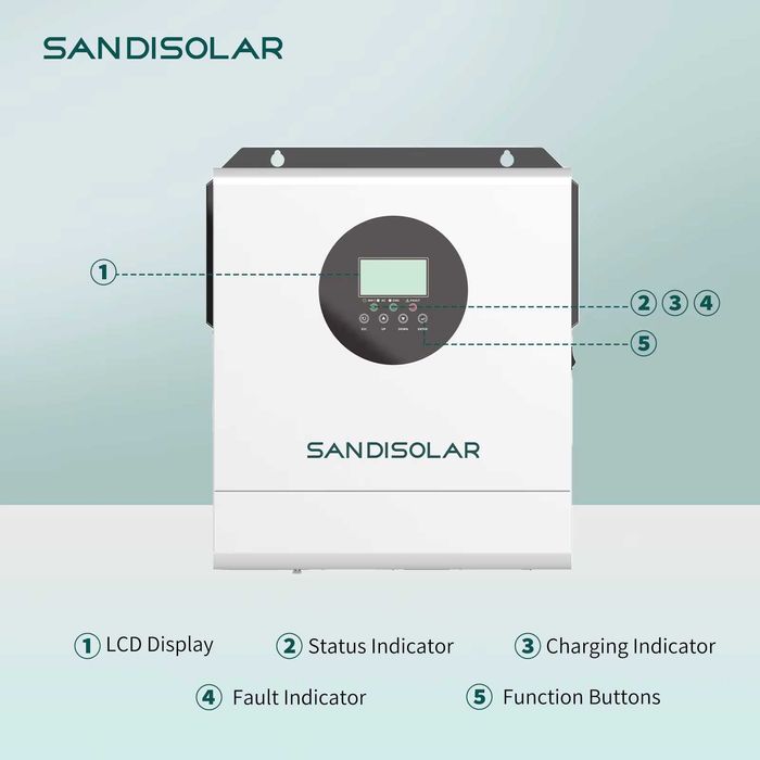 Гібридний інвертор Sandisolar [Anenji/Aninerel] 4.2kW 4200W 24V WiFi