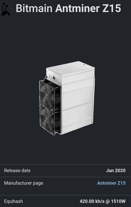 Asic Antminer Z15