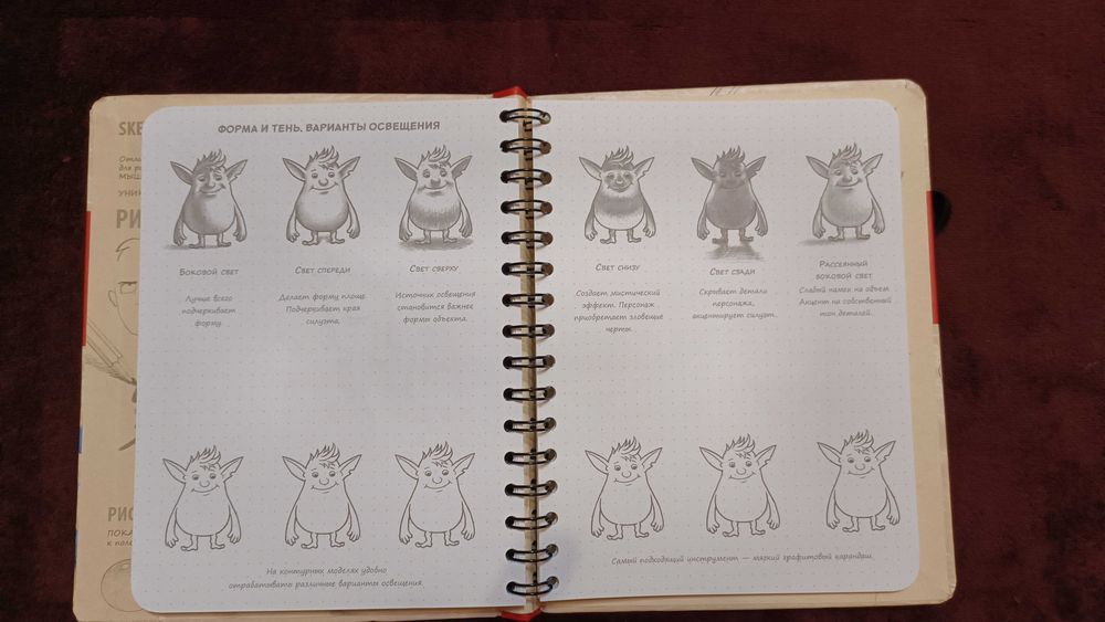 Книга для малювання Sketchbook скетчбук "Рисуем персонажей"