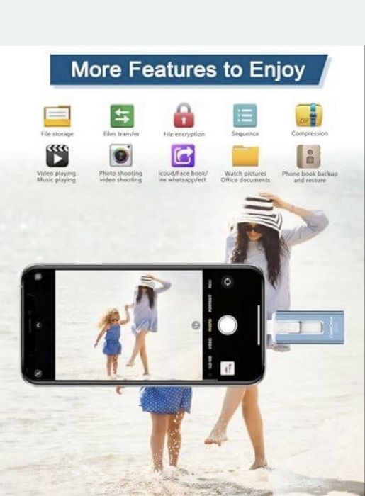 Флешка 4 в 1 на 256GB для Iphone/Android /ПК/Type-C-USB Flash