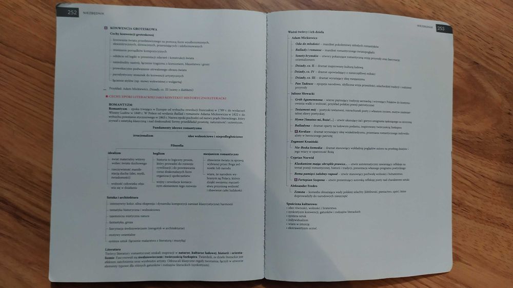 Nowe Ponad słowami 2.1 zakres podstawowy i rozszerzony Nowa Era