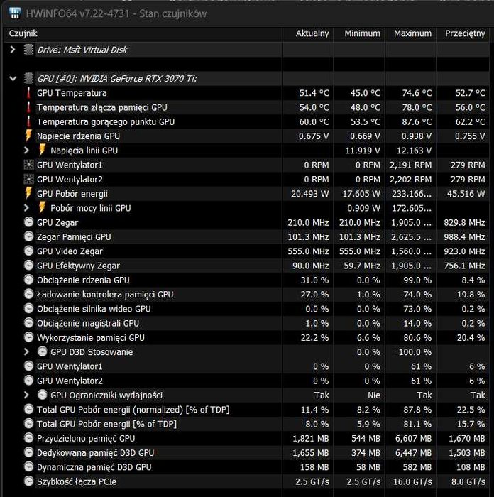 Karta Graficzna RTX 3070 TI Ventus 3x MSI 8GB
