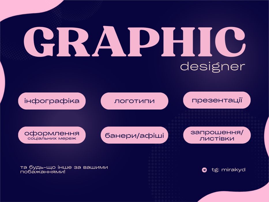 логотипи, презентації, банери.