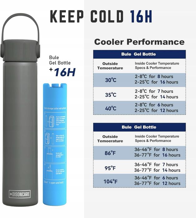 Mała torba termoizolacyjna na insulinę do podróży 16H