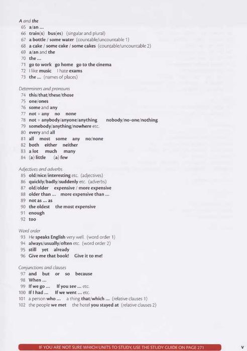 Essential Grammar in Use 4th Edition Книга бестселлер з англійської мови