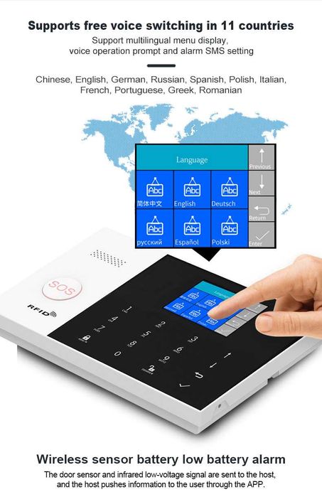 Inteligentny System Alarmowy do domu garażu Wifi GSM 2G