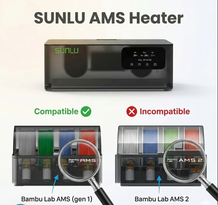 Sunlu AMS Heater