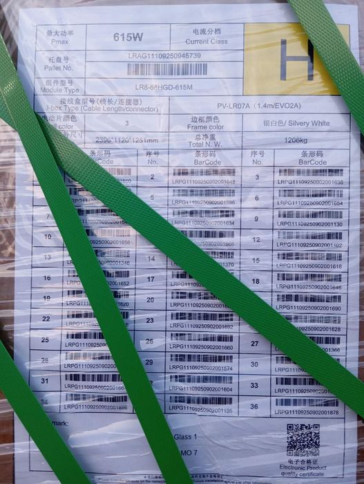 Сонячні панелі,сонячні станції під ключ