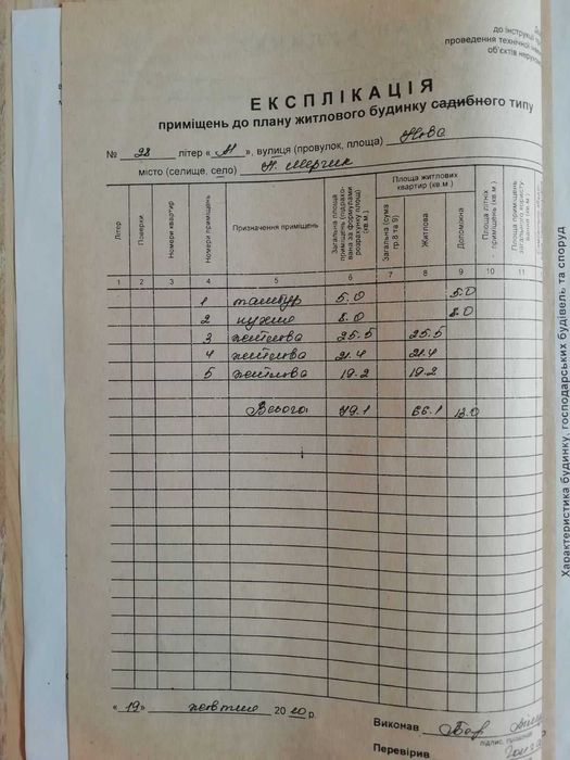 Участок с домом. Новый Мерчик.