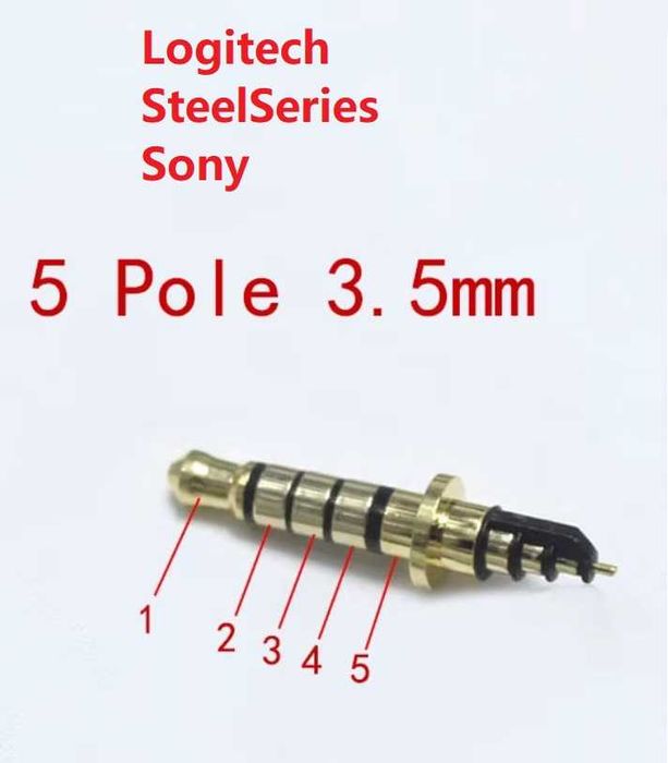 Разъем стерео коннектор штекер баланс mini jack RCA 3.5мм 4.4мм 2.5мм