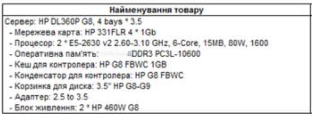 Сервер HP ProLiant DL360 G8, G7, Dell