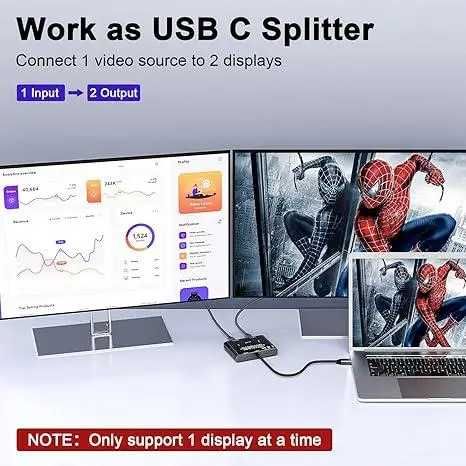 Двоспрямований KVM перемикач USB-C Bi-Direction Switch Data Video