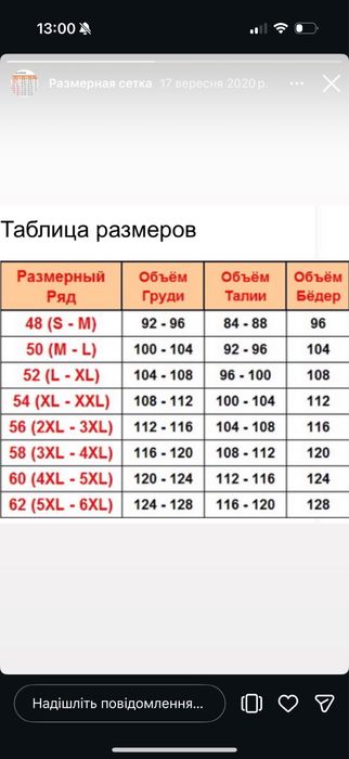 Чоловіче пальто нове з біркою